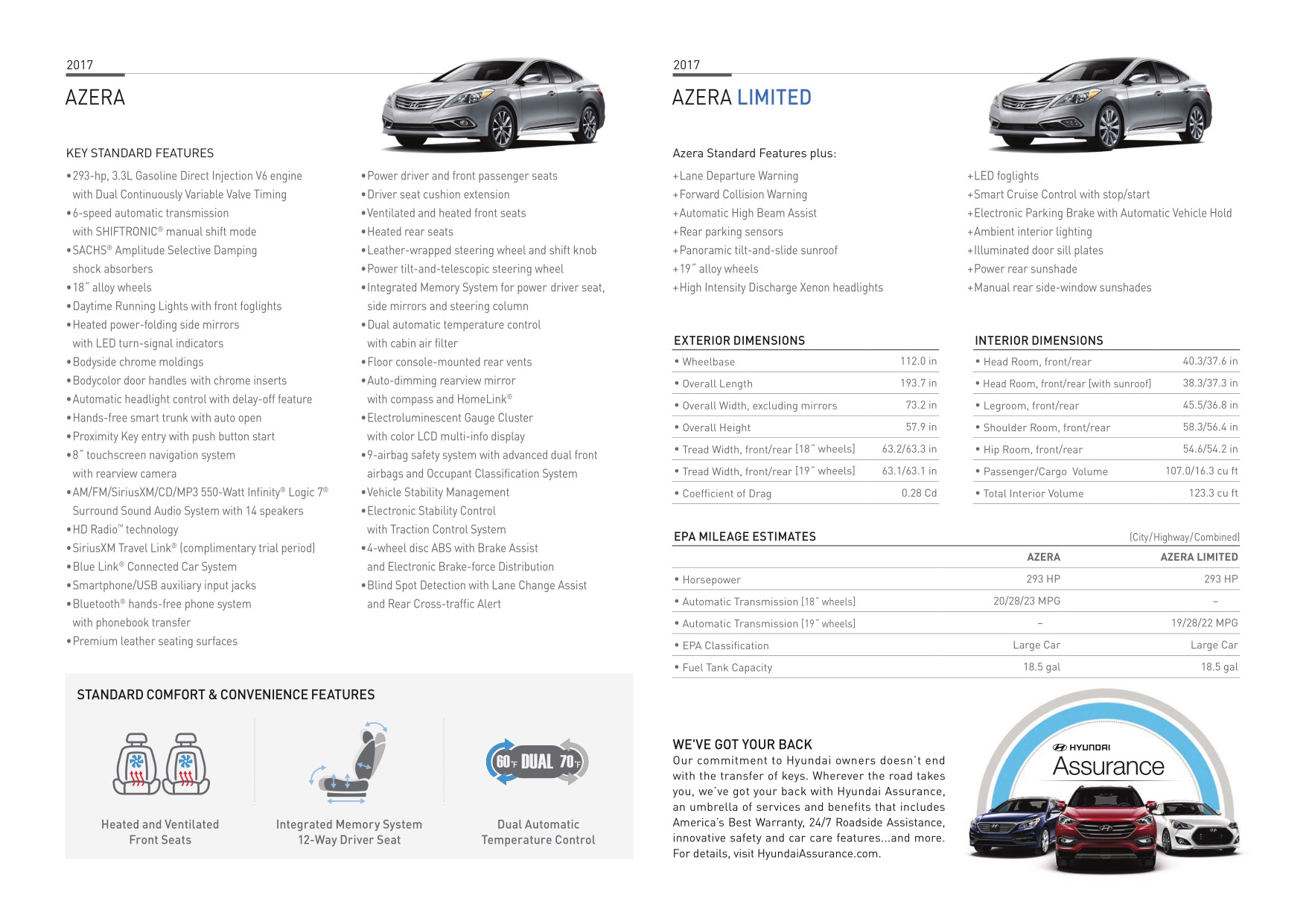 2017 Hyundai Azera Brochure Page 6